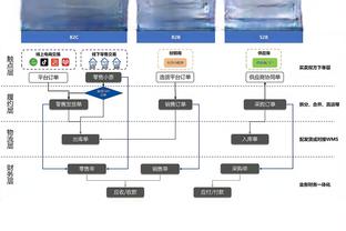 新利体育平台能玩吗截图3