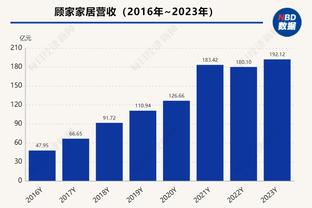 雷竞技地址下载截图2